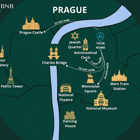 Lil Apartment With Tyn Cathedral View, Parking & Ac Prague Exterior photo